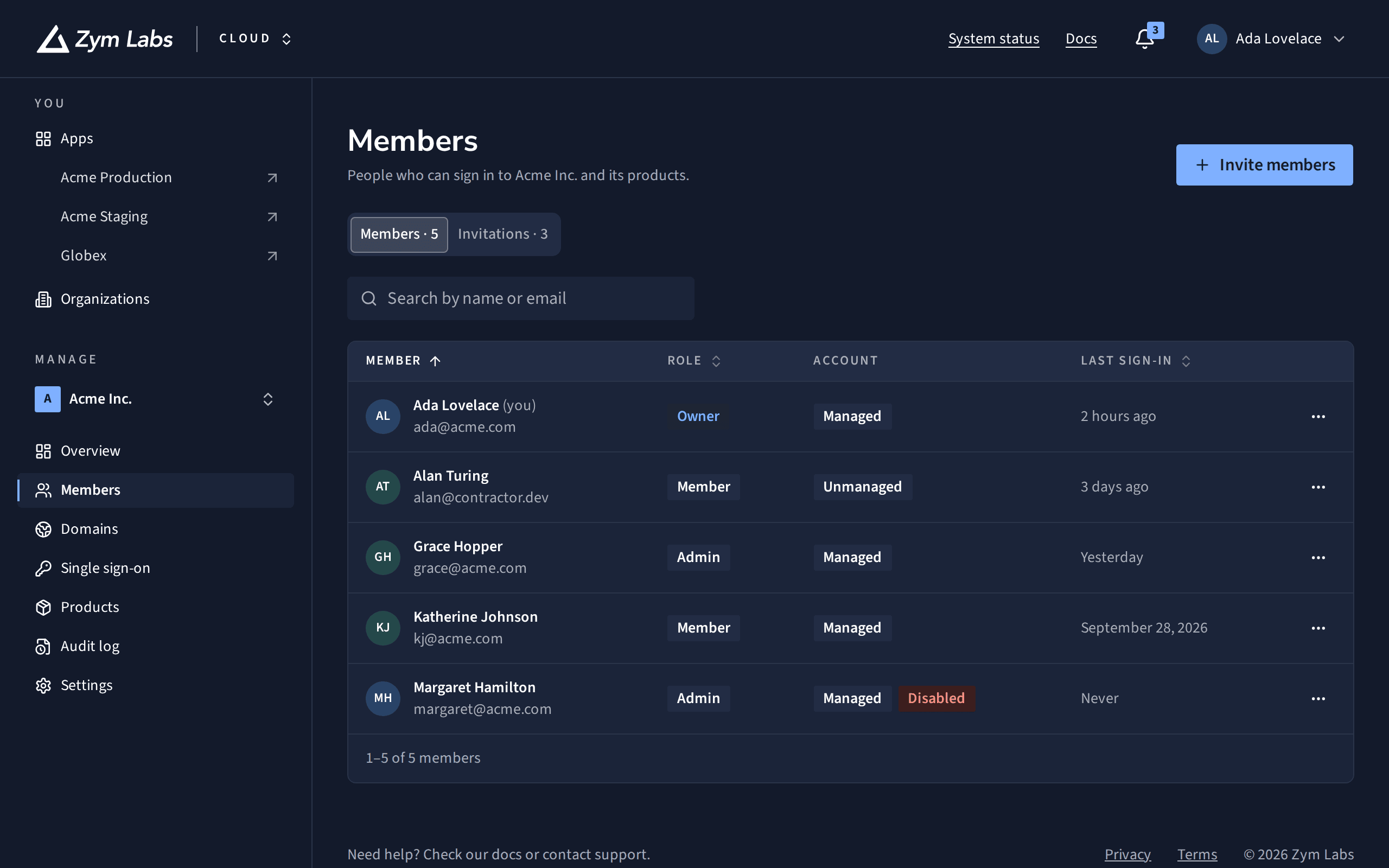 The Members page of Acme Inc.: 5 members with their roles, and an Invitations tab.