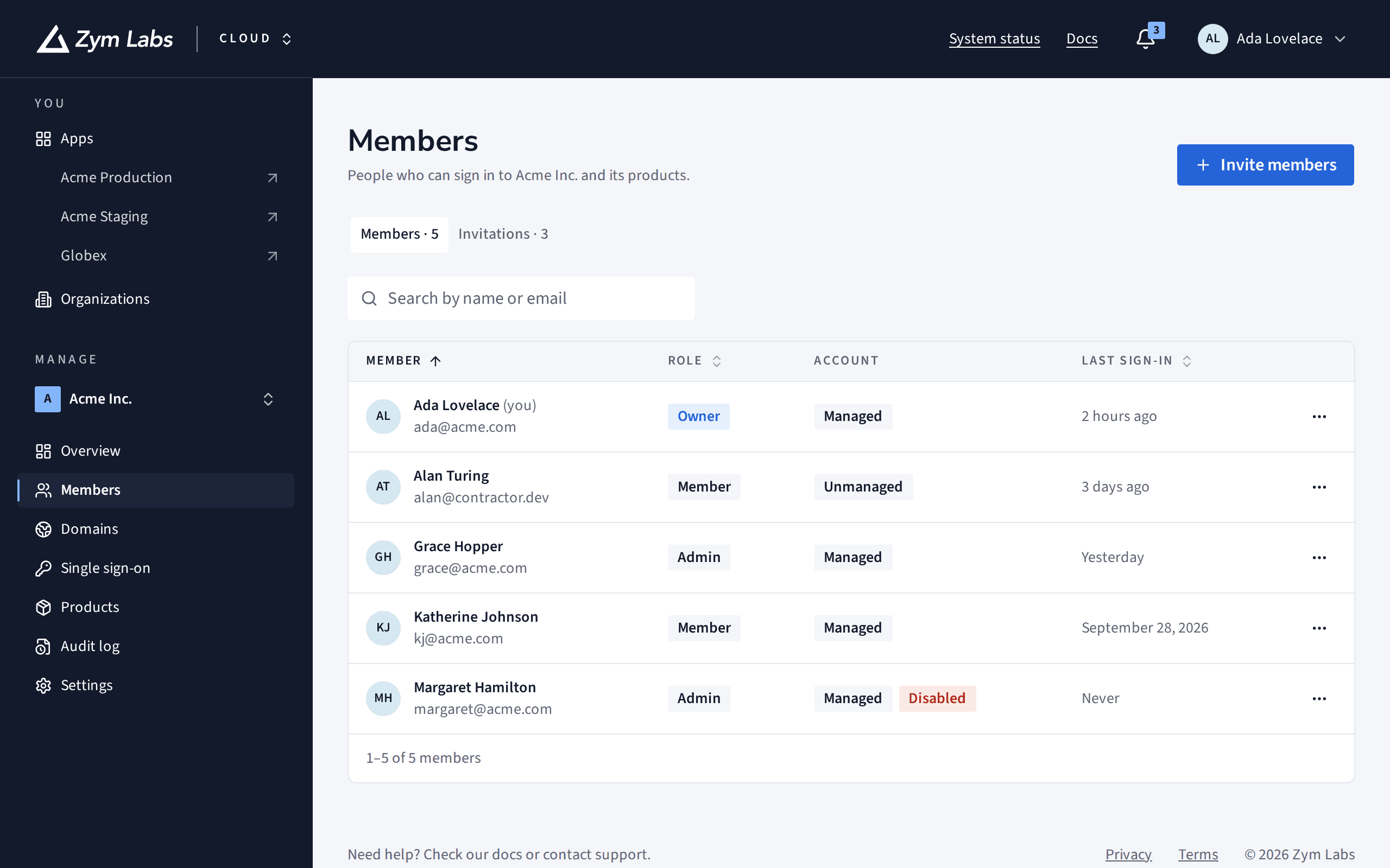 The Members page of Acme Inc.: 5 members with their roles, and an Invitations tab.